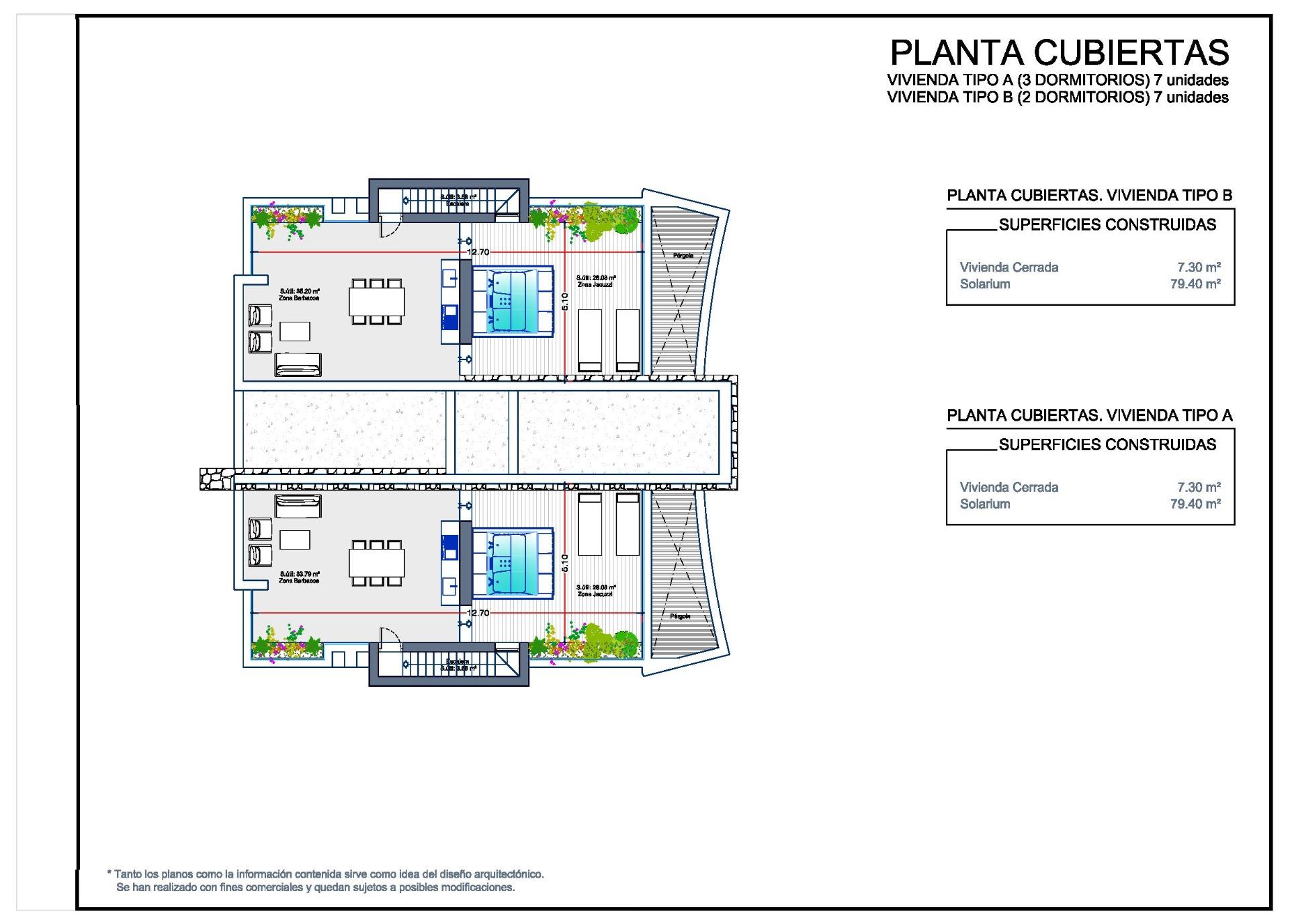 La Manga Club